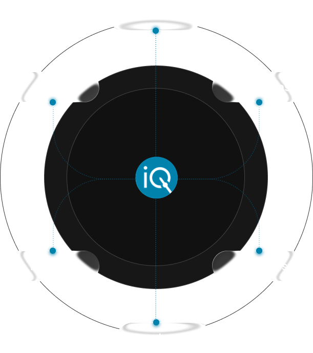About Rely-IQ